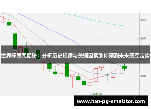 世界杯魔咒揭秘:分析历史规律与关键因素助你预测未来冠军走势 世界杯魔咒揭秘:分析历史规律与关键因素助你预测未来冠军走势