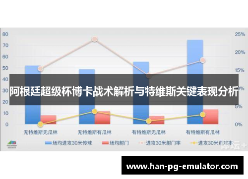 阿根廷超级杯博卡战术解析与特维斯关键表现分析