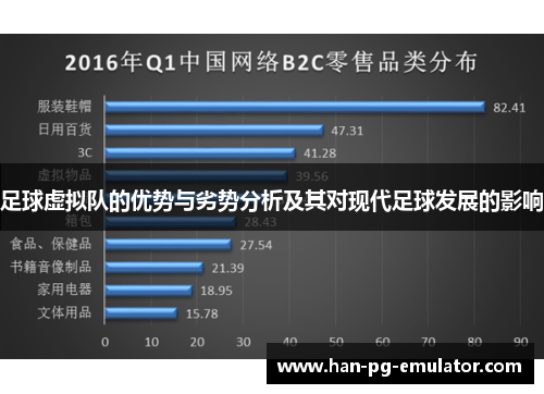 足球虚拟队的优势与劣势分析及其对现代足球发展的影响 足球虚拟队的优势与劣势分析及其对现代足球发展的影响