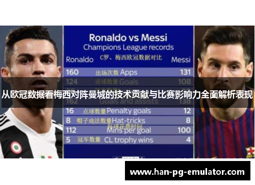 从欧冠数据看梅西对阵曼城的技术贡献与比赛影响力全面解析表现 从欧冠数据看梅西对阵曼城的技术贡献与比赛影响力全面解析表现
