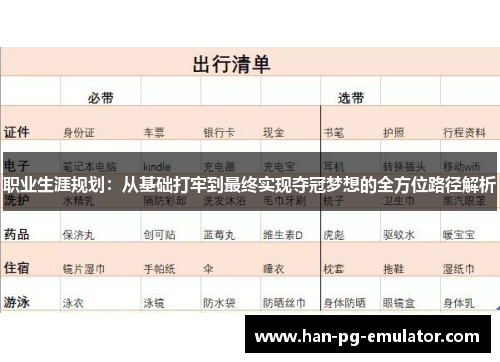 职业生涯规划：从基础打牢到最终实现夺冠梦想的全方位路径解析