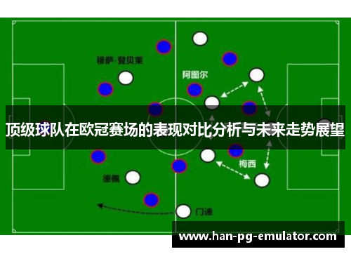 顶级球队在欧冠赛场的表现对比分析与未来走势展望 顶级球队在欧冠赛场的表现对比分析与未来走势展望