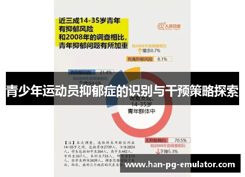 青少年运动员抑郁症的识别与干预策略探索 青少年运动员抑郁症的识别与干预策略探索
